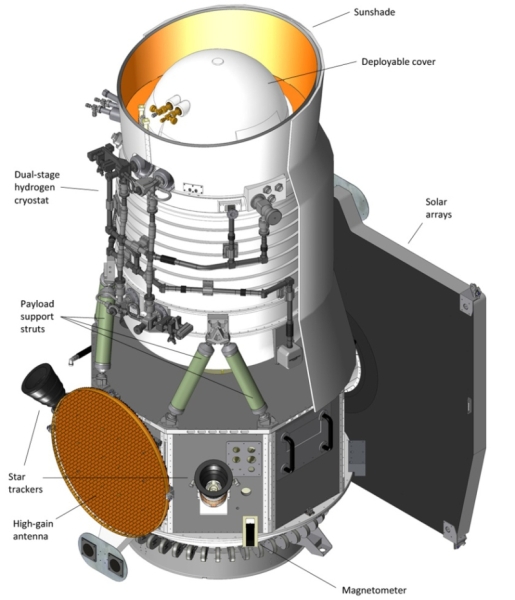 Космический телескоп NEOWISE сгорел в атмосфере Земли