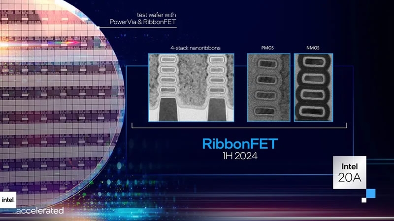 Intel собралась обогнать TSMC — раскрыты подробности технологии Turbo Cells для 14-ангстремного техпроцесса